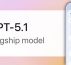 OpenAI a lancé GPT 5.1